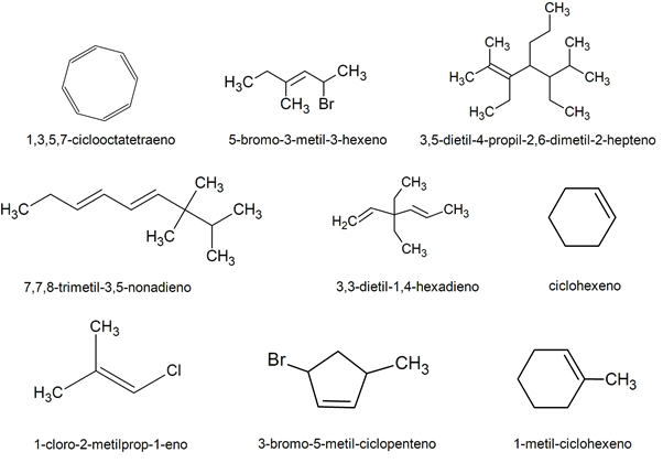 Alquenos