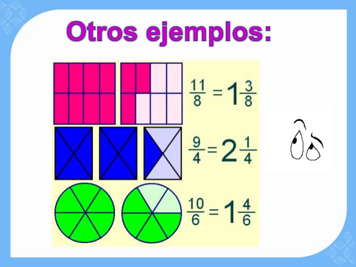 20 Ejemplos de Fracciones Impropias