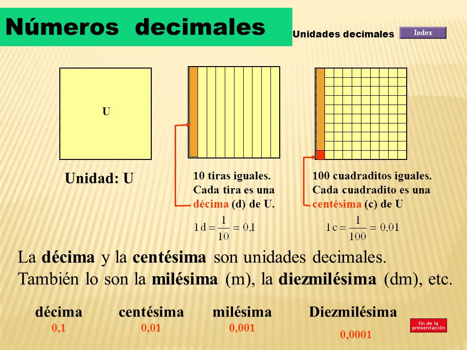 20 Ejemplos De Números Decimales