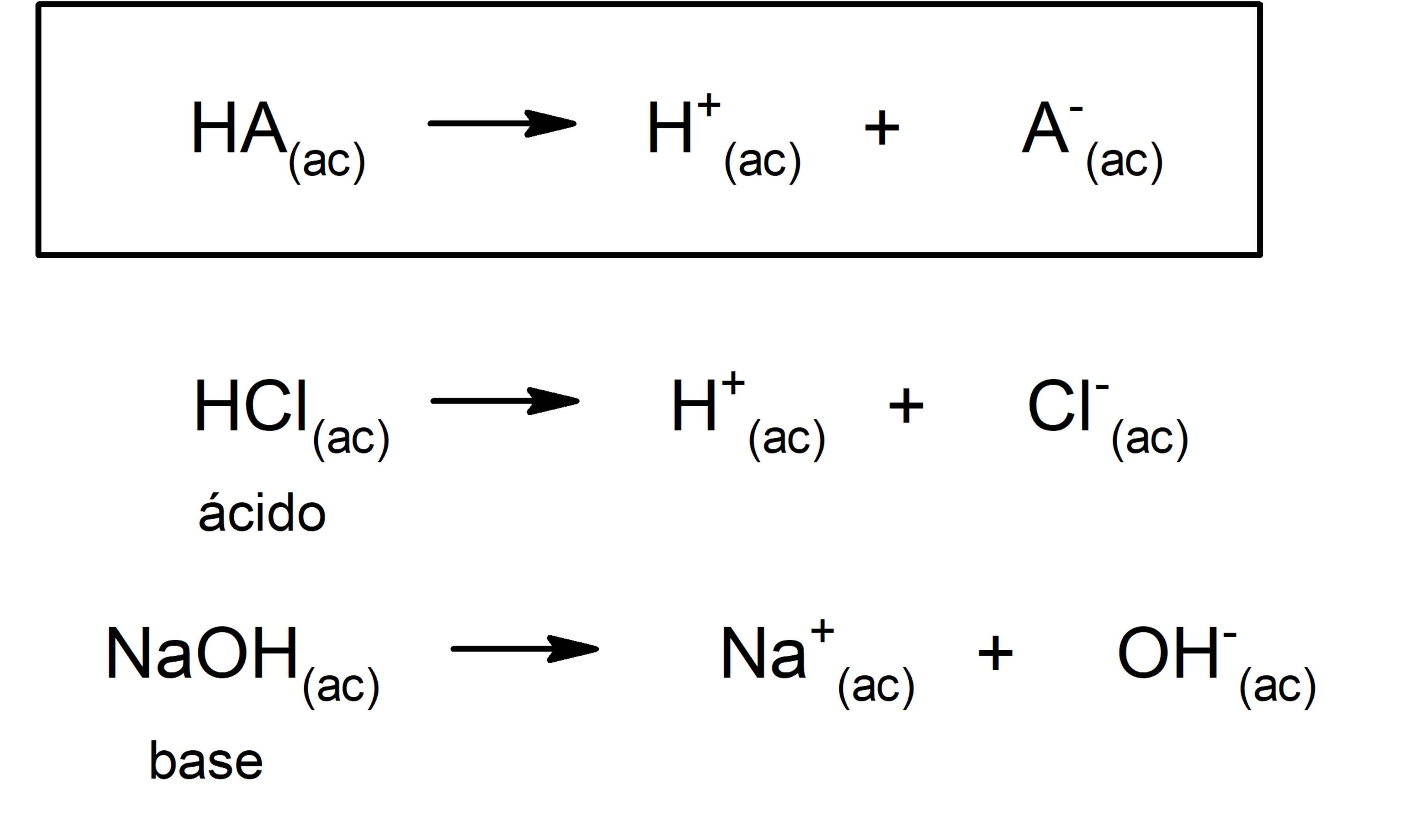 Sal Derivado Do ácido Acético