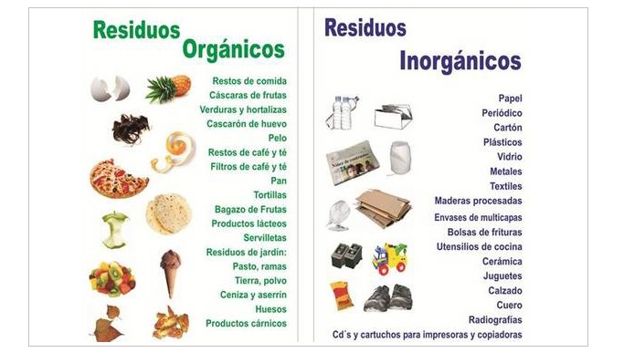 residuos orgánicos e inorgánicos