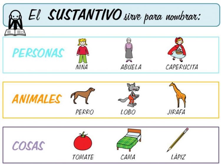 Sustantivos para niños