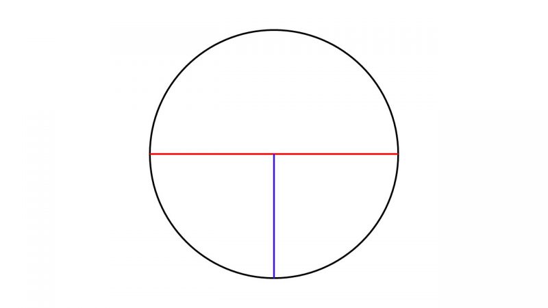 circulo - area