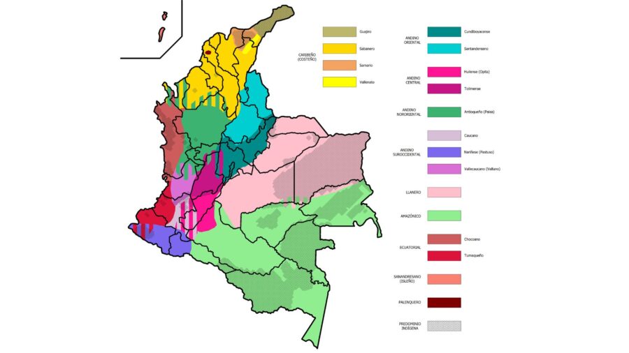 Tipos de mapas